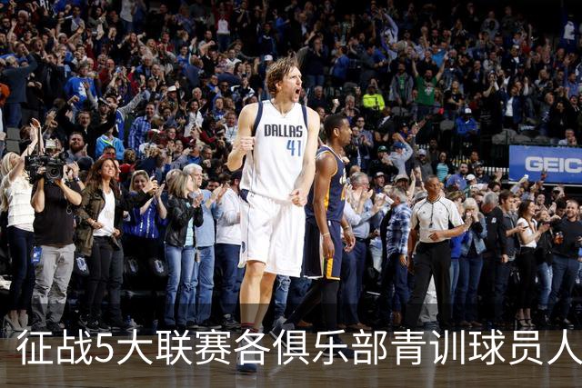征战5大联赛各俱乐部青训球员人数：皇马40人居首，巴萨34人次之